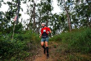 BIB: 
                            <button type="button" onclick="openModal(22390053)" class="btn btn-primary btn-sm float-right btn-popup" data-toggle="modal" data-target=".modal-high-quality">
                        <i class="fas fa-shopping-cart"></i> Add to Cart
                    </button>
                                            <button type="button" onclick="isThisMe(22390053, true)" class="btn btn-success btn-sm float-right btn-popup btn-isme hidden" data-toggle="tooltip" data-placement="bottom" title="นี่คือรูปของคุณใช่ไหม คลิกที่นี่เพื่อเอาเข้าอัลบั้ม">
                        <i class="fas fa-plus"></i> Add to album
                    </button>
                    <button type="button" onclick="isThisMe(22390053, false)" class="btn btn-warning btn-sm float-right btn-popup btn-isnotme hidden">
                        <i class="fas fa-ban"></i> Remove from album
                    </button>